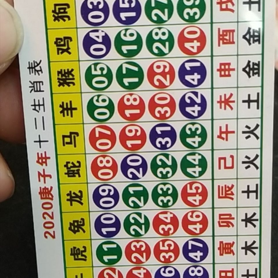 澳門天天開好彩生肖卡表