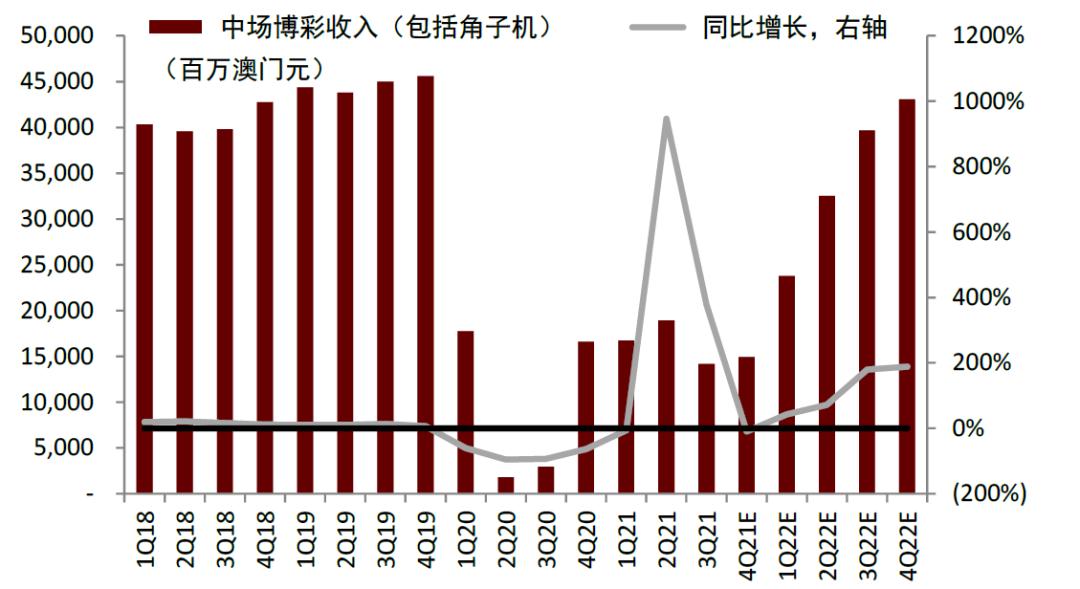 澳門彩最準(zhǔn)最快開獎(jiǎng)圖表，全面解析與實(shí)用指南，澳門彩開獎(jiǎng)圖表全面解析與實(shí)用指南，最準(zhǔn)最快開獎(jiǎng)信息
