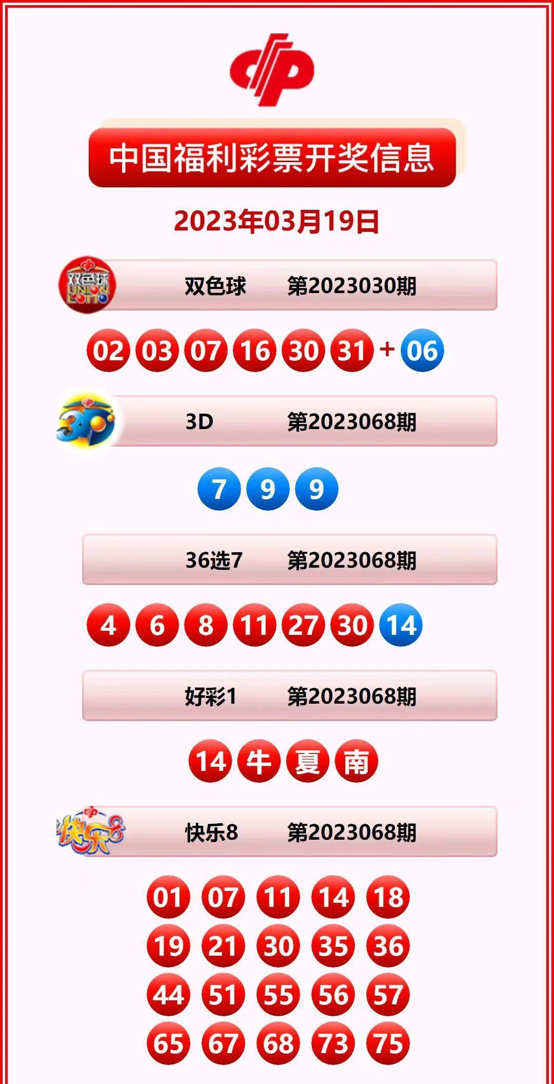 香港開(kāi)獎(jiǎng)結(jié)果記錄查詢，全面解析與實(shí)用指南，香港彩票開(kāi)獎(jiǎng)結(jié)果全面解析與查詢實(shí)用指南