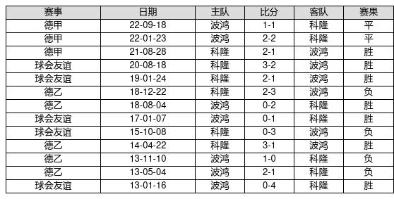 新澳門最快開獎記錄234期，深度解析與預測，澳門最新開獎記錄深度解析與預測，第234期開獎趨勢揭秘