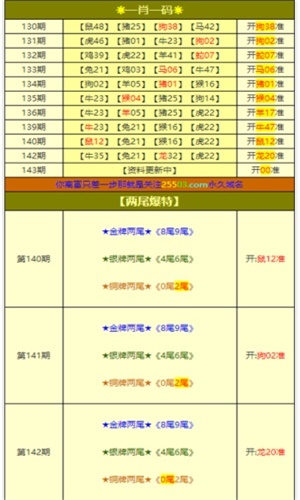 澳門最準(zhǔn)一肖一碼一碼，揭秘準(zhǔn)確預(yù)測的秘密，澳門最準(zhǔn)一肖一碼揭秘，精準(zhǔn)預(yù)測的秘密探索