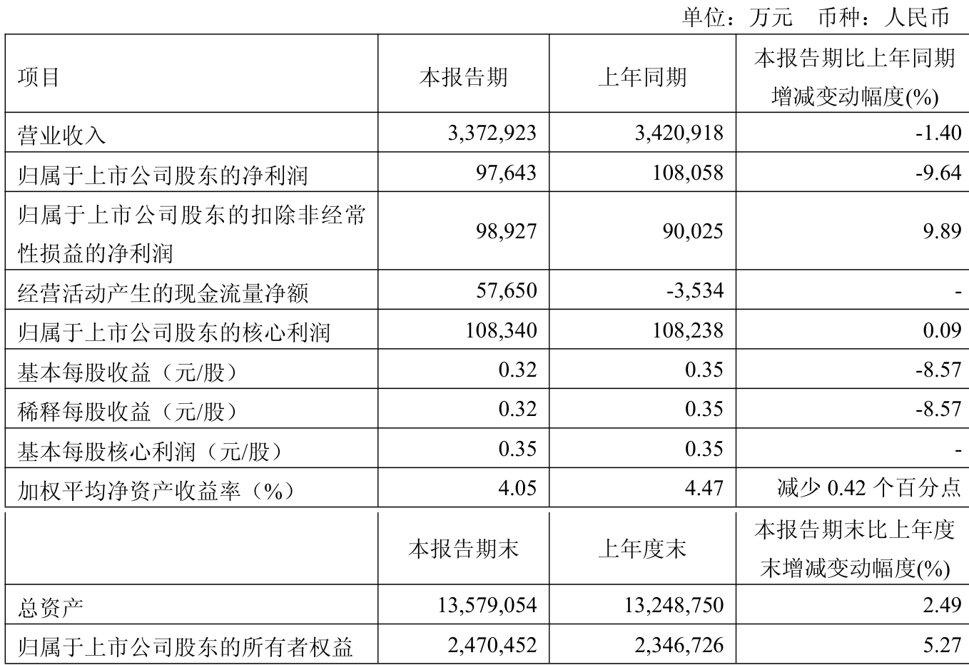 新奧2025年免費(fèi)資料全面解析與獲取指南，新奧2025年免費(fèi)資料詳解與獲取指南