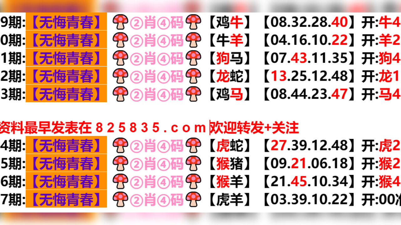 新澳門生肖走勢圖分布圖，探索與解析，澳門生肖走勢圖分布圖解析，探索與揭秘