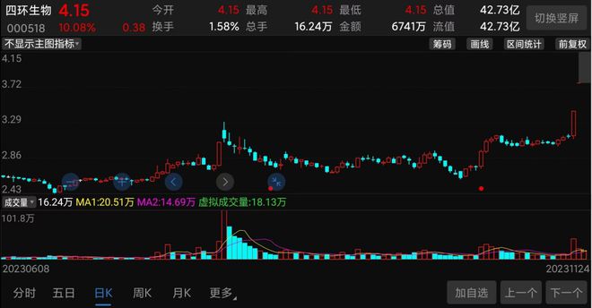 香港綜合出號走勢圖，深度解析與SEO優(yōu)化策略，香港綜合出號走勢圖深度解析與SEO優(yōu)化策略指南