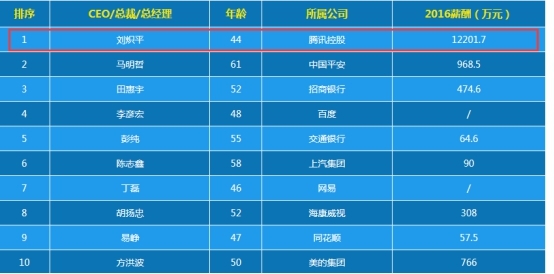 揭秘最準(zhǔn)一肖一碼，探尋100%精準(zhǔn)預(yù)測(cè)的秘密，揭秘最準(zhǔn)一肖一碼，探尋生肖預(yù)測(cè)百分之百準(zhǔn)確之秘
