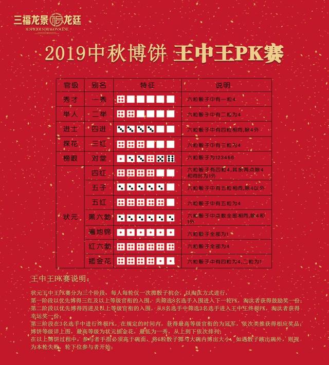 王中王資料一肖門中，深度解析與探索，王中王資料一肖門中的深度探索與解析