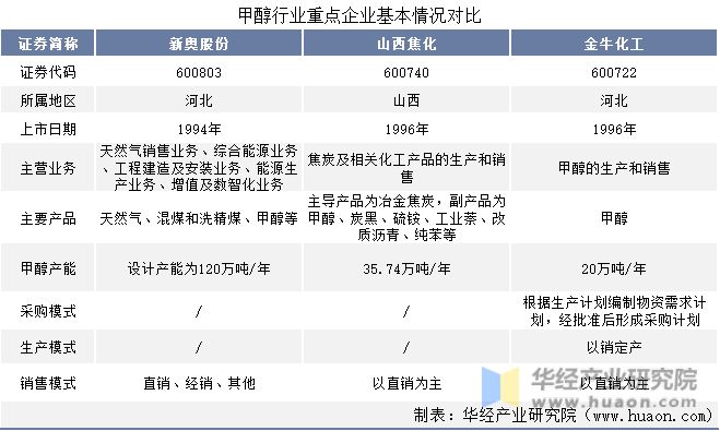 2025新奧資料正版大全——您值得信賴的權(quán)威資源平臺(tái)，2025新奧資料正版權(quán)威資源平臺(tái)