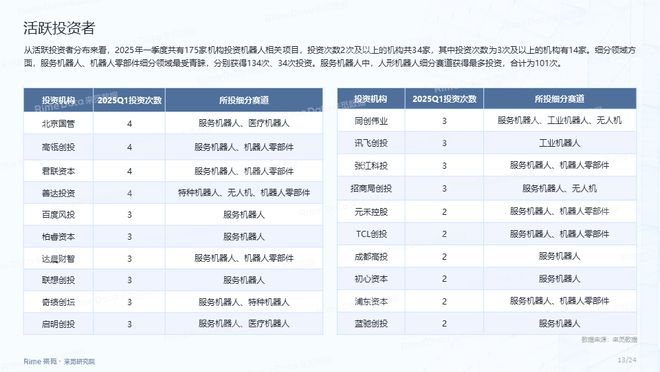 2025全年資料免費大全，獲取海量信息的寶庫，2025全年資料寶庫，海量信息免費獲取大全