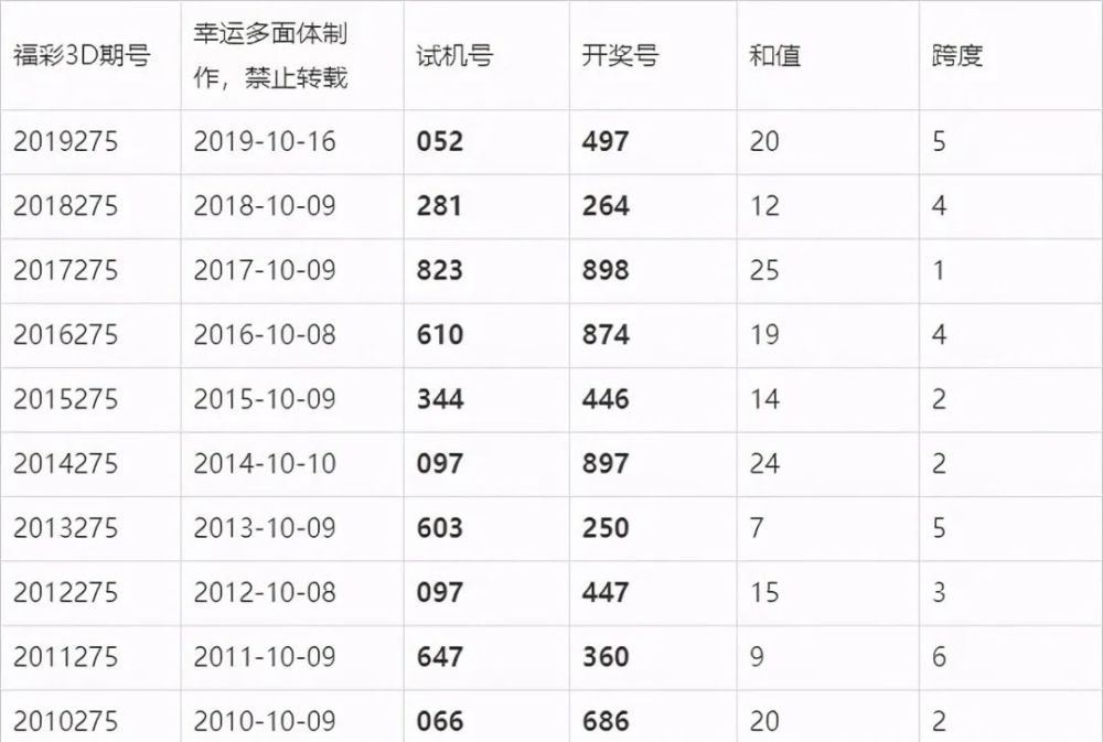 澳門六開獎結(jié)果今晚揭曉，期待與驚喜交織的時刻，澳門今晚開獎揭曉，期待與驚喜交織的時刻