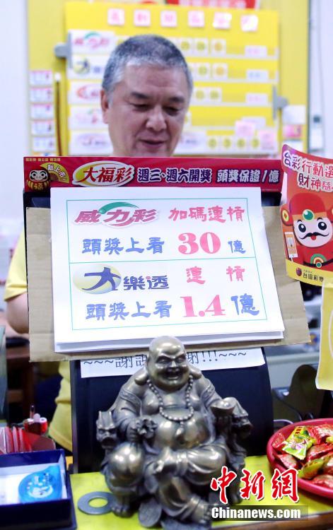 澳門(mén)六開(kāi)彩開(kāi)獎(jiǎng)結(jié)果記錄