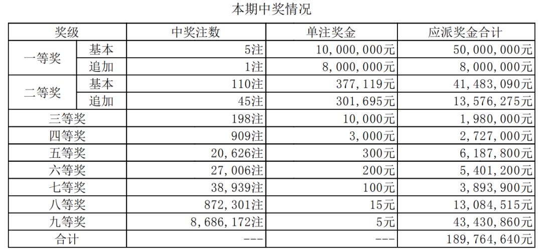 澳門六開獎(jiǎng)結(jié)果第16期分析與預(yù)測(cè)，澳門六開獎(jiǎng)結(jié)果第16期解析與預(yù)測(cè)報(bào)告