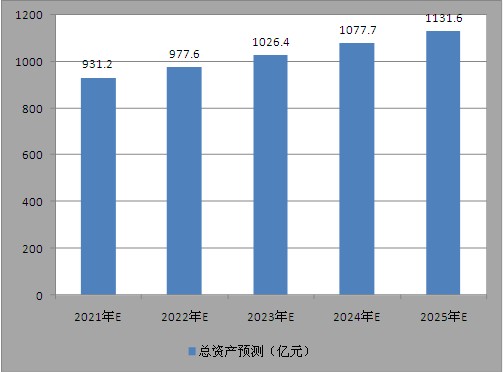 新澳今天最新資料2025，深度解析與前瞻性探討，新澳2025最新資料深度解析與前瞻性探討