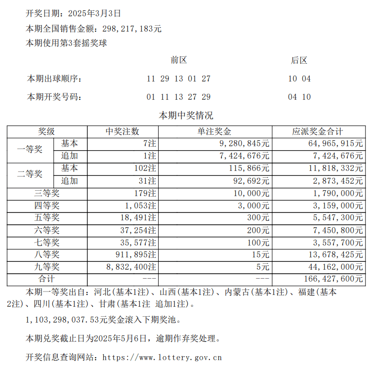 澳彩公證處