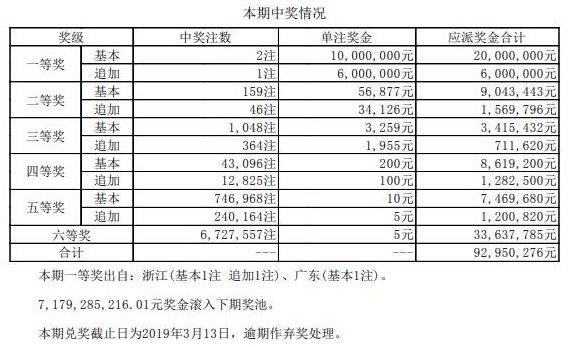 澳門碼開獎(jiǎng)結(jié)果2025開獎(jiǎng)記錄查詢