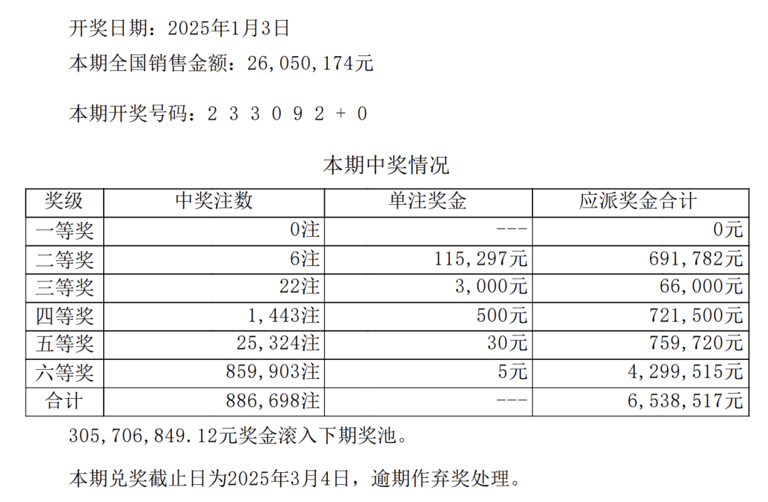 鐵算高手預(yù)測王中王開獎結(jié)果，鐵算高手揭曉王中王開獎結(jié)果預(yù)測