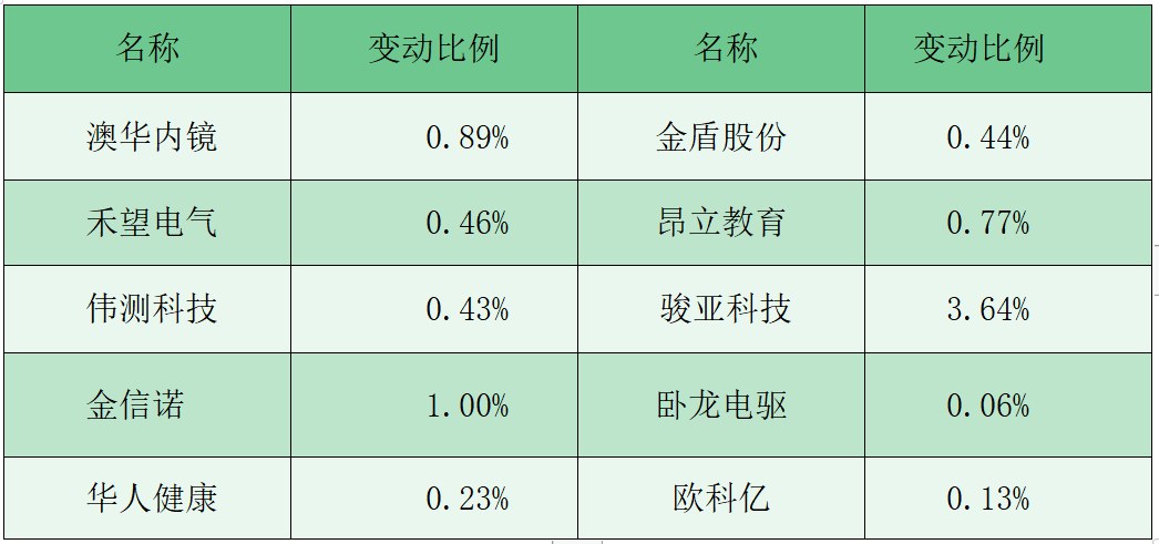 澳門三中三碼精準(zhǔn)解釋資料，揭秘背后的秘密與真相，澳門三中三碼揭秘，真相與秘密解析