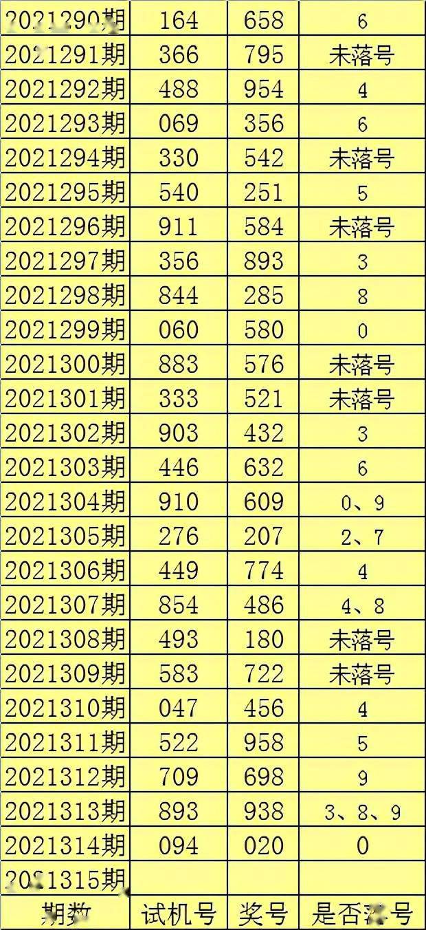 揭秘2025年四肖八碼期期準免費預測——真相與策略探討，揭秘四肖八碼期期準預測，真相揭秘與策略探討（2025版）