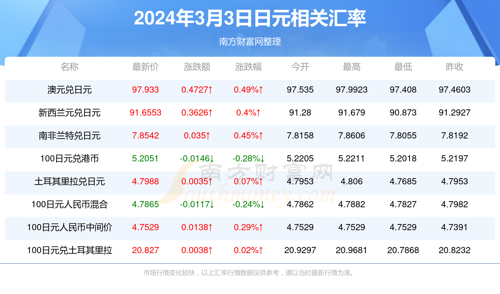 最新資訊，2025年香港彩票開(kāi)獎(jiǎng)結(jié)果實(shí)時(shí)查詢，香港彩票最新資訊，2025年開(kāi)獎(jiǎng)結(jié)果實(shí)時(shí)查詢系統(tǒng)啟動(dòng)