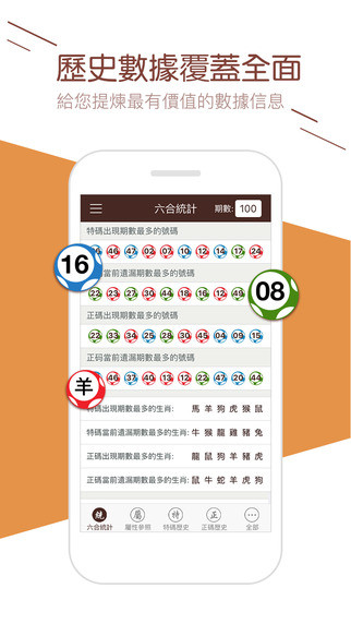 澳門六肖十二碼開獎結果，揭秘彩票背后的秘密，澳門六肖十二碼開獎結果揭秘，彩票背后的秘密大揭秘