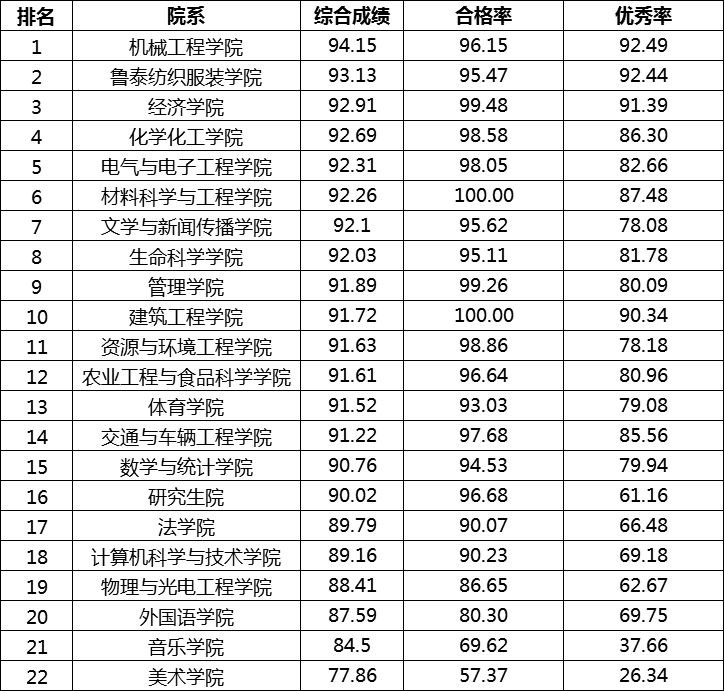 新澳門最快開獎結(jié)果實時更新，輕松掌握最新開獎動態(tài)，澳門最新開獎結(jié)果實時更新，掌握最新動態(tài)