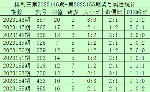 今晚澳門9點(diǎn)35開獎(jiǎng)直播，全面解析與實(shí)時(shí)關(guān)注指南，澳門今晚9點(diǎn)35開獎(jiǎng)直播，全面解析與實(shí)時(shí)關(guān)注指南