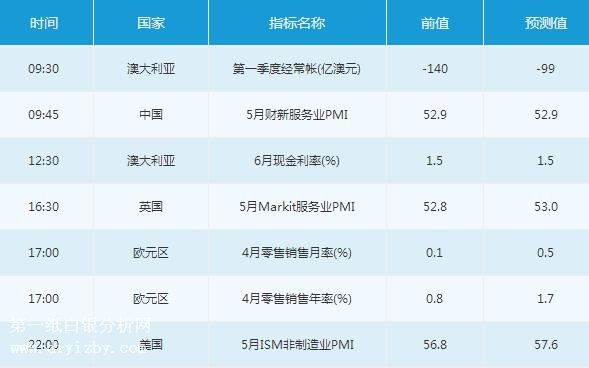 新澳今晚上9點(diǎn)30開獎(jiǎng)直播結(jié)果揭曉，全方位解讀與預(yù)測分析，新澳今晚開獎(jiǎng)直播揭曉，全方位解讀與預(yù)測分析