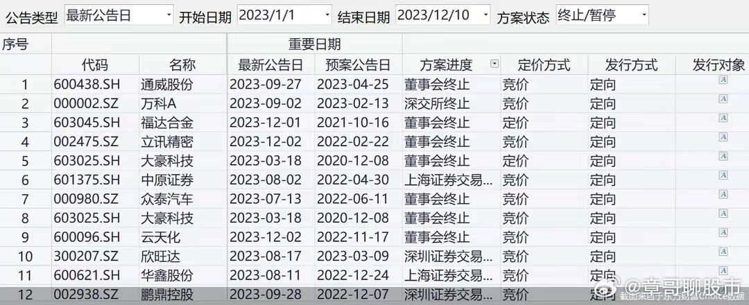 今晚9點30開特
