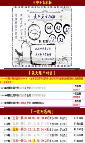 王中王最準(zhǔn)資料一肖中特，揭秘精準(zhǔn)預(yù)測的秘密，揭秘王中王最準(zhǔn)資料，一肖中特精準(zhǔn)預(yù)測的秘密