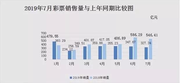 2025年天天彩精準資料預測與解析，2025年天天彩精準預測資料解析報告