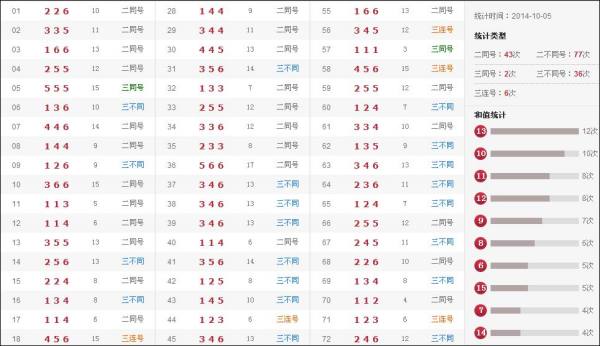 澳門六合開獎(jiǎng)記錄結(jié)果，深度解析與探索，澳門六合開獎(jiǎng)記錄深度解析與探索結(jié)果