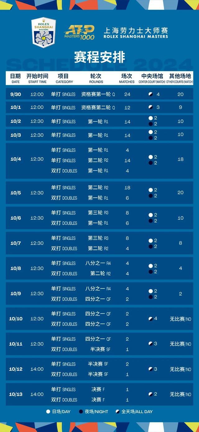 新澳開獎(jiǎng)