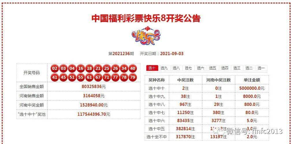 奧門六開獎號碼今晚開獎結(jié)果查詢表——全面解析與實時查詢指南，澳門六開獎號碼今晚實時開獎結(jié)果查詢表，全面解析與指南