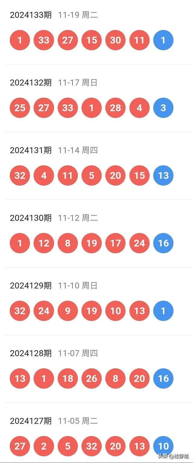 探索未來，2025新澳門天天開好彩的無限可能，探索未來，澳門彩票的無限可能與新機(jī)遇（2025年展望）