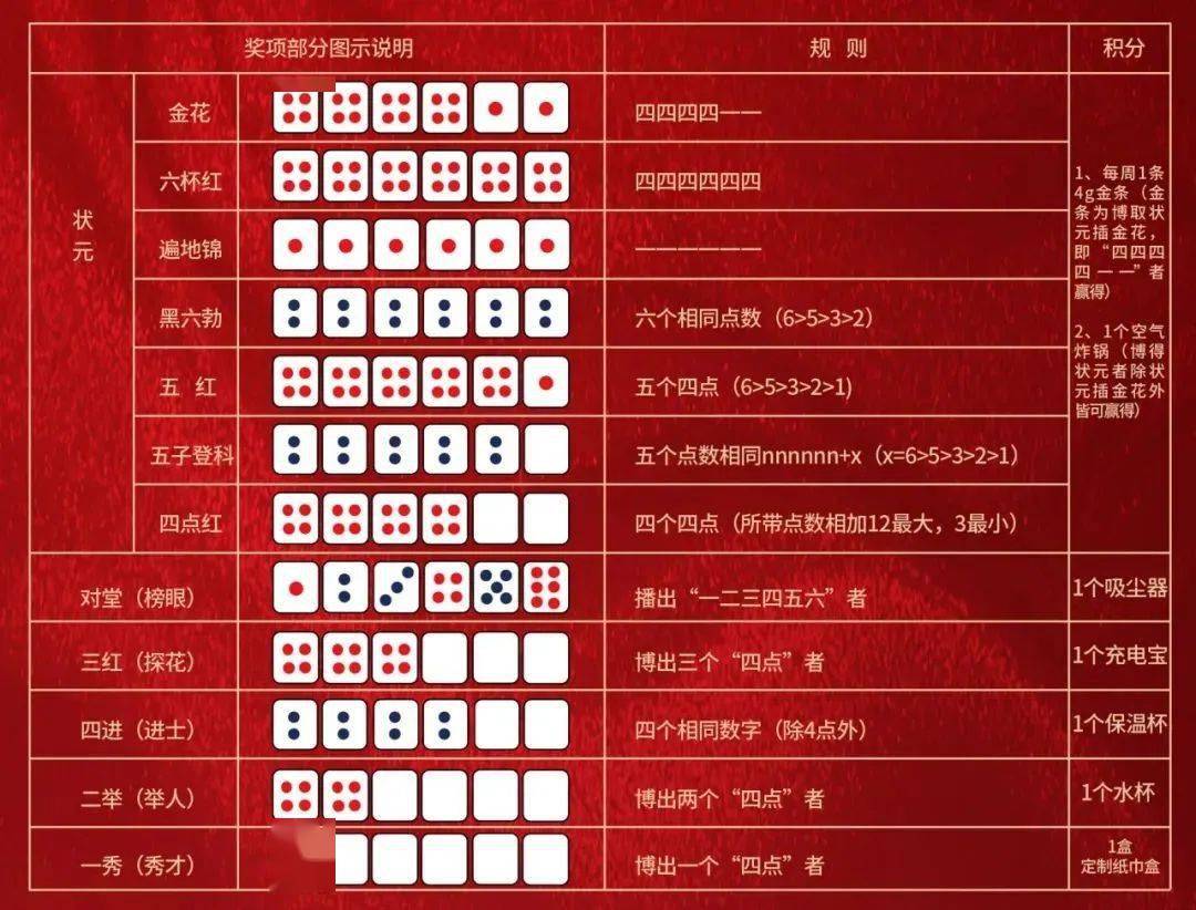 王中王精準一碼一肖網(wǎng)站，揭秘預測玄機，助力彩票夢想，王中王精準預測一碼一肖揭秘，彩票夢想助力站