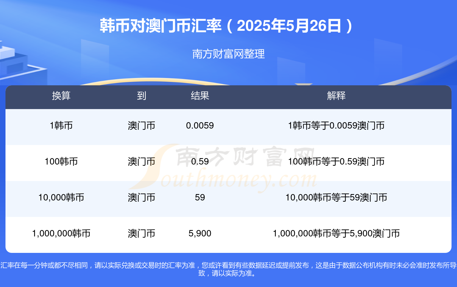 澳門2025全年資料大全，深度探索與預測分析，澳門2025全年資料大全，深度探索及預測分析報告