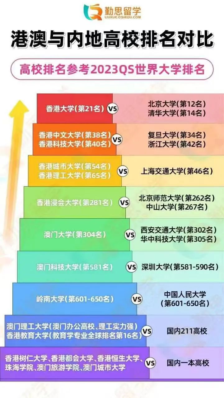 澳門一碼一肖