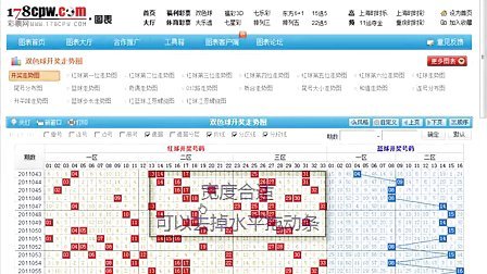 新奧開獎(jiǎng)生肖走勢(shì)圖，深度解析與預(yù)測(cè)，新奧開獎(jiǎng)生肖走勢(shì)圖深度解析及預(yù)測(cè)報(bào)告