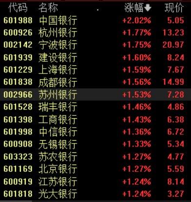 澳門三肖三碼精準(zhǔn)預(yù)測，揭秘黃大仙的神秘預(yù)測力量與準(zhǔn)確性（100%），澳門三肖三碼精準(zhǔn)預(yù)測揭秘，黃大仙的神秘預(yù)測力量百分百準(zhǔn)確