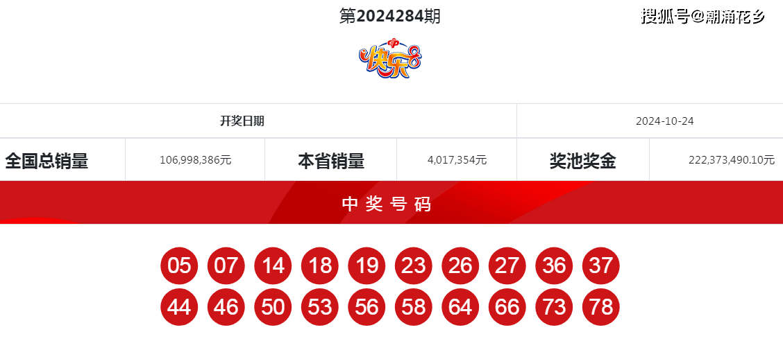 4949494949最快開獎結(jié)果