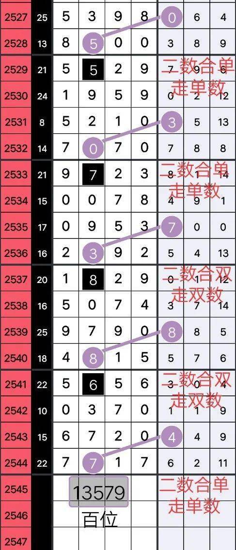 王中王357期指一生肖——揭秘背后的故事與奧秘，揭秘王中王357期生肖背后的故事與奧秘