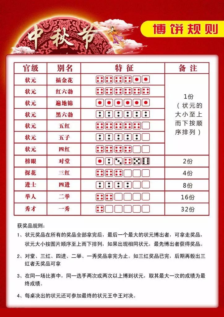 狀元紅一肖一碼最準(zhǔn)的版本解析與探討，狀元紅一肖一碼最準(zhǔn)版本解析及探討