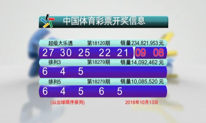 新澳門六開彩開獎結果2020年回顧與解析，澳門六開彩開獎結果回顧與解析，聚焦2020年數(shù)據