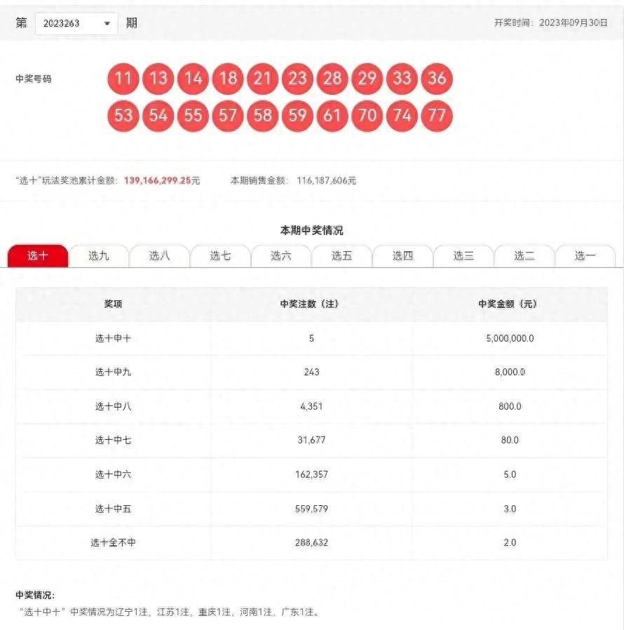 199期澳門六開彩開獎(jiǎng)結(jié)果查詢，快速獲取最新開獎(jiǎng)信息，澳門六開彩最新開獎(jiǎng)結(jié)果查詢，快速掌握最新開獎(jiǎng)信息