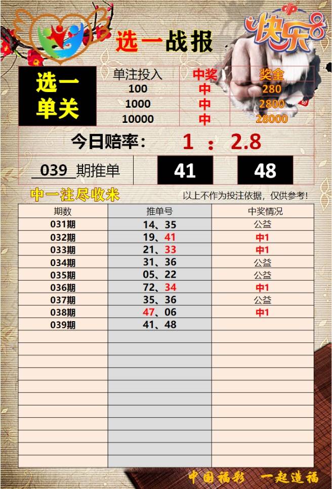 香港最準免費四肖期期準，揭秘真相與探索背后的秘密，香港最準免費四肖期期準，真相揭秘與背后秘密探索
