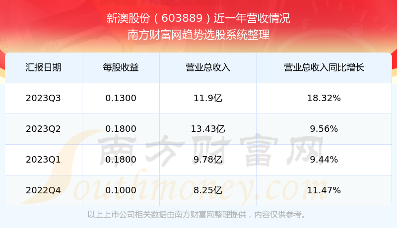 關于49庫圖新澳2025購買問題的全面解析，全面解析，關于49庫圖新澳購買問題，助你了解2025年購房攻略