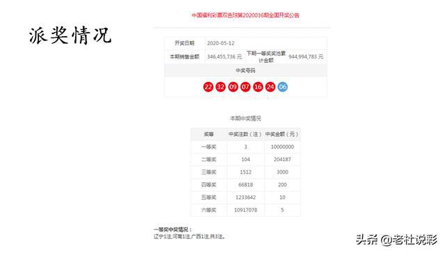 澳門一一碼一特一中準(zhǔn)選今晚，探索澳門的魅力與未來，澳門魅力與未來探索，今晚一一碼一特一中準(zhǔn)選揭曉