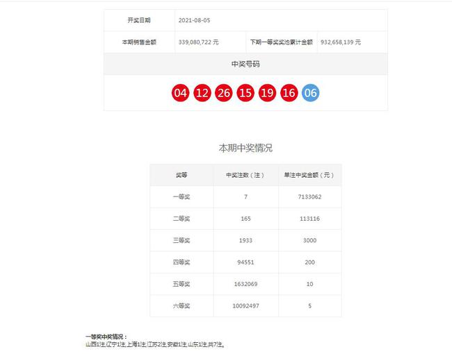 澳門六龍爭霸開獎結果查詢，快速獲取最新開獎信息，澳門六龍爭霸最新開獎結果查詢，快速獲取開獎信息