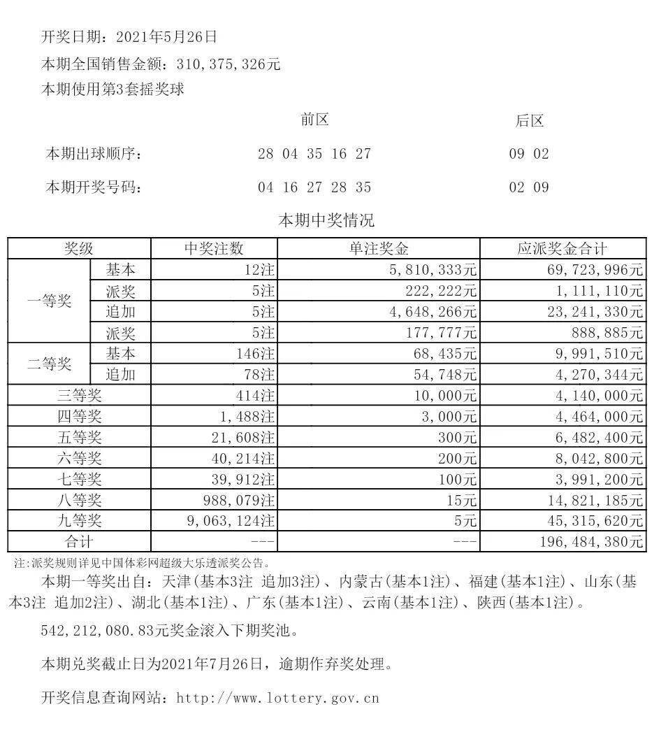 新奧今晚上9點(diǎn)30開(kāi)獎(jiǎng)結(jié)果揭曉，期待與驚喜的交匯點(diǎn)，新奧今晚開(kāi)獎(jiǎng)結(jié)果揭曉，期待與驚喜交匯的時(shí)刻
