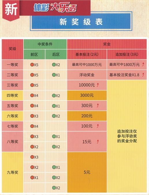 今晚新澳門(mén)9點(diǎn)35分開(kāi)獎(jiǎng)結(jié)果