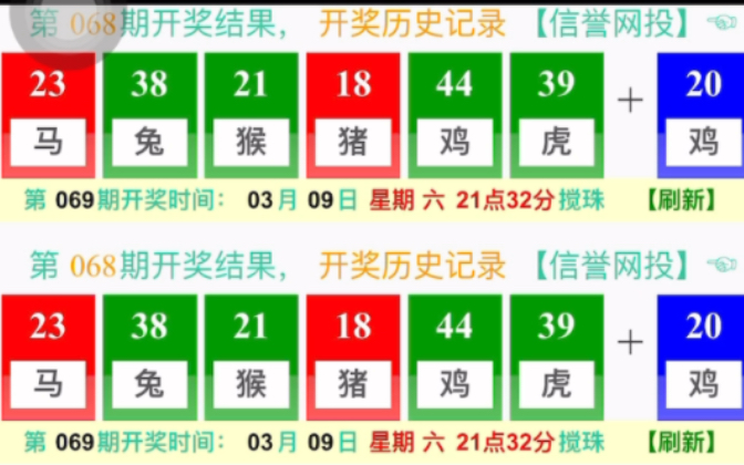 澳門晚六開彩開獎(jiǎng)結(jié)果，揭秘彩票背后的秘密，澳門晚六開彩開獎(jiǎng)結(jié)果揭秘，彩票背后的秘密揭曉